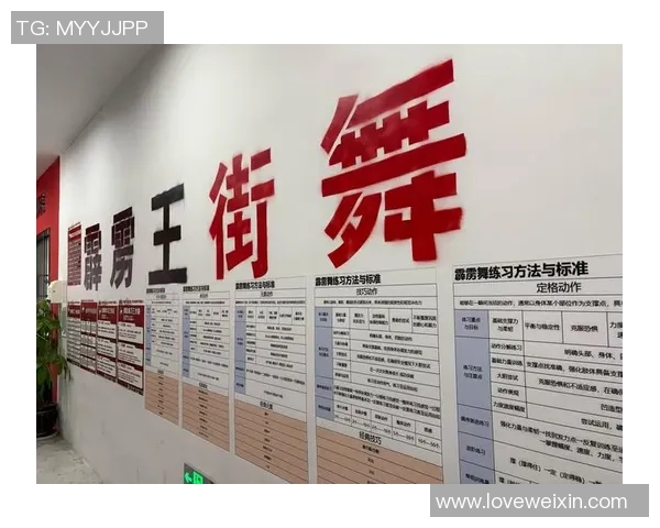 上海街舞队的文化认同与表现形式探讨：街舞在城市生活中的新意义