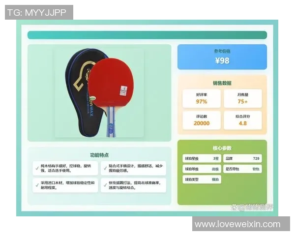 乒乓球爱好者必看:精选球拍推荐与选购指南助你提升球技 乒乓球爱好者必看:精选球拍推荐与选购指南助你提升球技