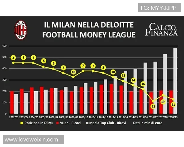深圳足球队技术对比深度解析与未来发展趋势探讨